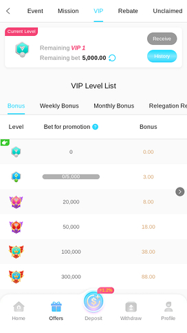 7T Casino VIP Mobile