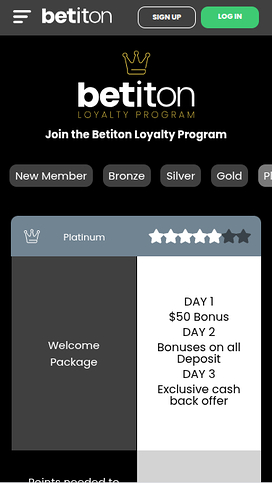 Betiton Casino Mobile VIP Program