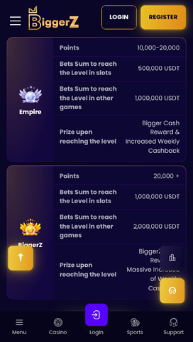 VIP screenshot of Biggerz Casino for Mobile