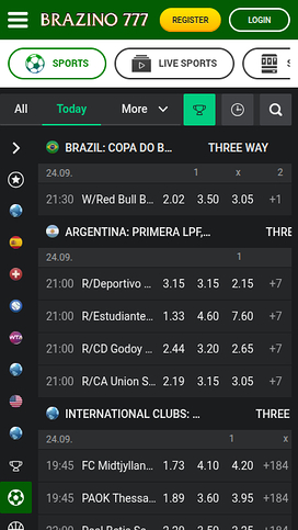 Brazino777 Casino Mobile Sports