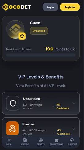 Captura de pantalla de la página móvil VIP de Cocobet Casino