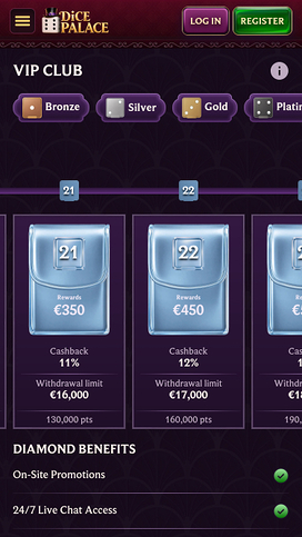 DicePalace Mobile Casino VIP Page