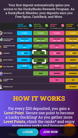 DuckyLuck Casino Mobile VIP Program