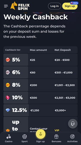Felixspin Casino Mobile Cashback