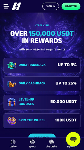 Hyper Lucky Casino Mobile VIP