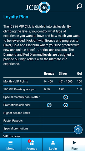 ICE36 Casino Mobile VIP Program