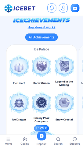 IceBet Casino Mobile Achievement