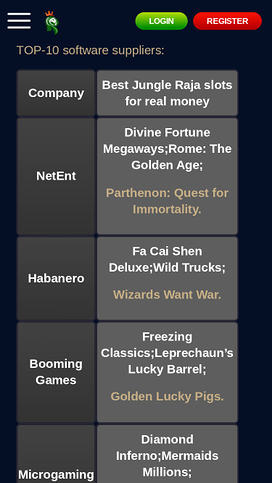 JungleRaja Casino Mobile Game Developers