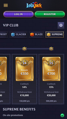  LolaJack Casino VIP Program