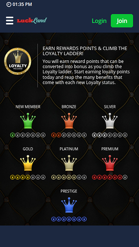 LuckLand Casino Mobile VIP Program