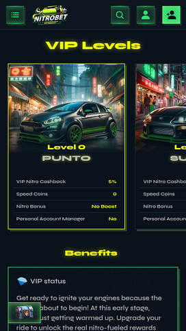Nitrobet Casino Mobile VIP Program