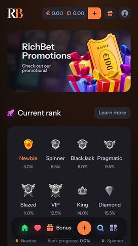 Promociones móviles del casino RichBet