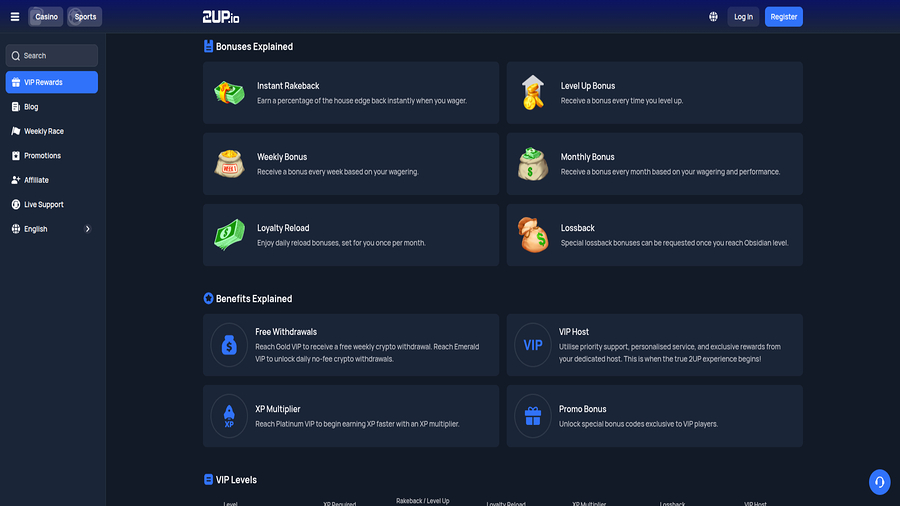 Screenshot of 2up Casino VIP Program for Desktop