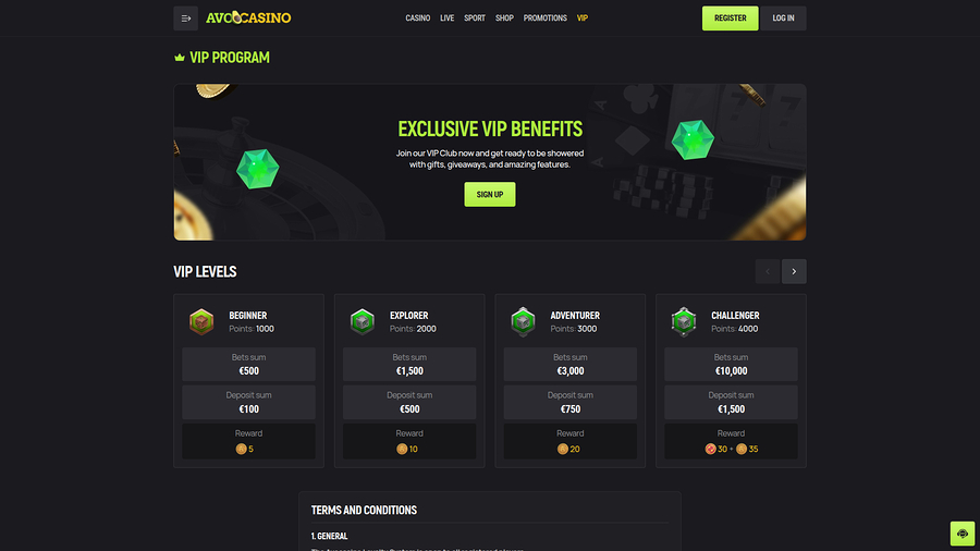 Avocasino Desktop VIP Program