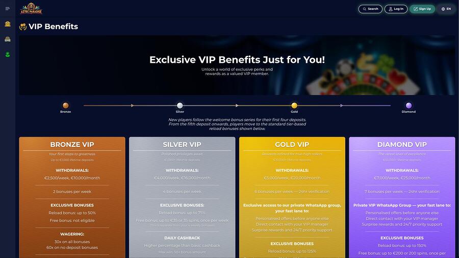 Aztec Paradise Casino VIP page
