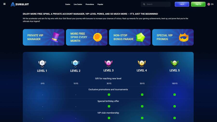 VIP page screenshot of AzurSlot Casino