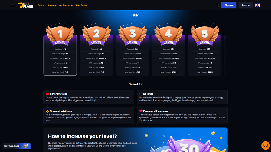Programa VIP de BetFlare Casino para escritorio