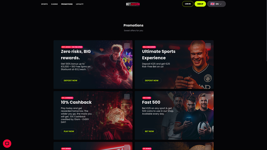 BetJordan Casino Promotions