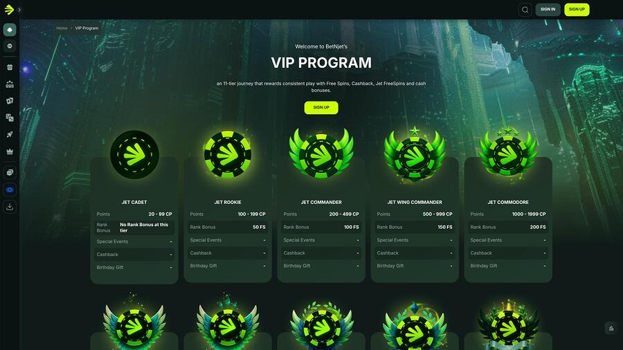 Página VIP del casino BetNjet