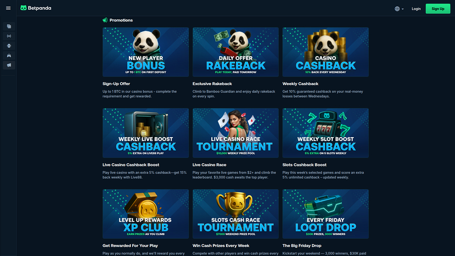 Promociones de escritorio de BetPanda Casino