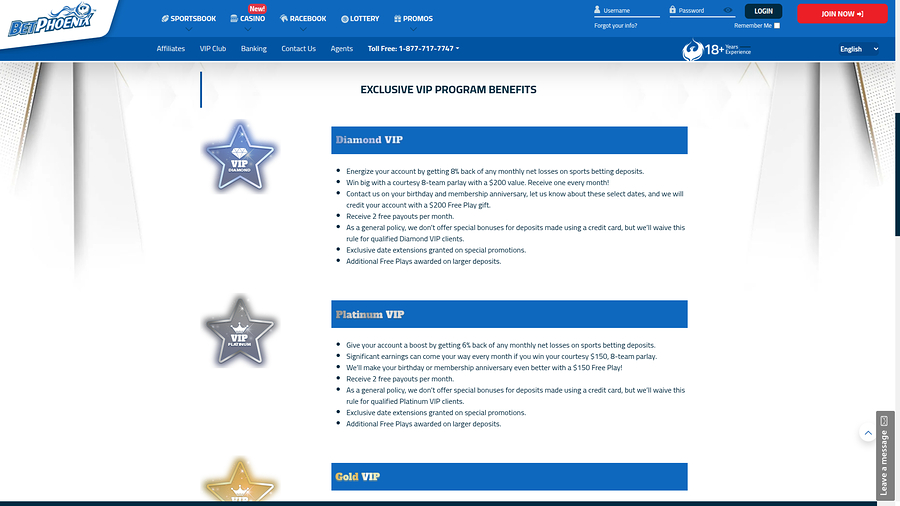 BetPhoenix Casino Desktop VIP Program