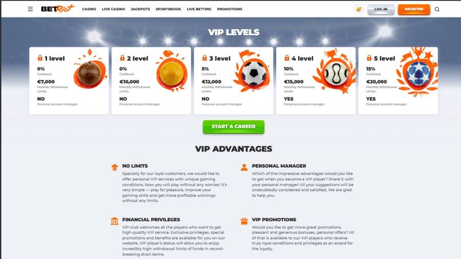 Captura de pantalla de la página VIP del casino BetRiot