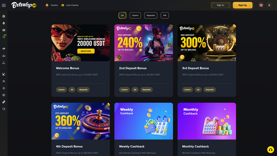 Betswap.gg Casino Desktop Promotions