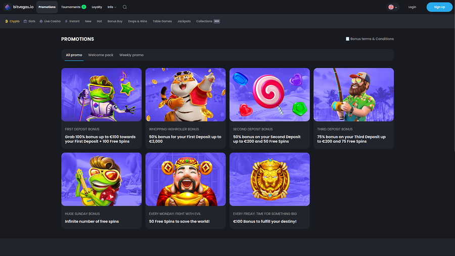 BitVegas Casino Desktop Promotions