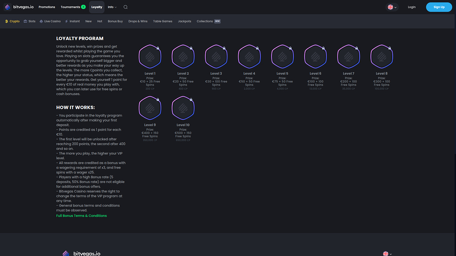 BitVegas Casino Desktop VIP Program