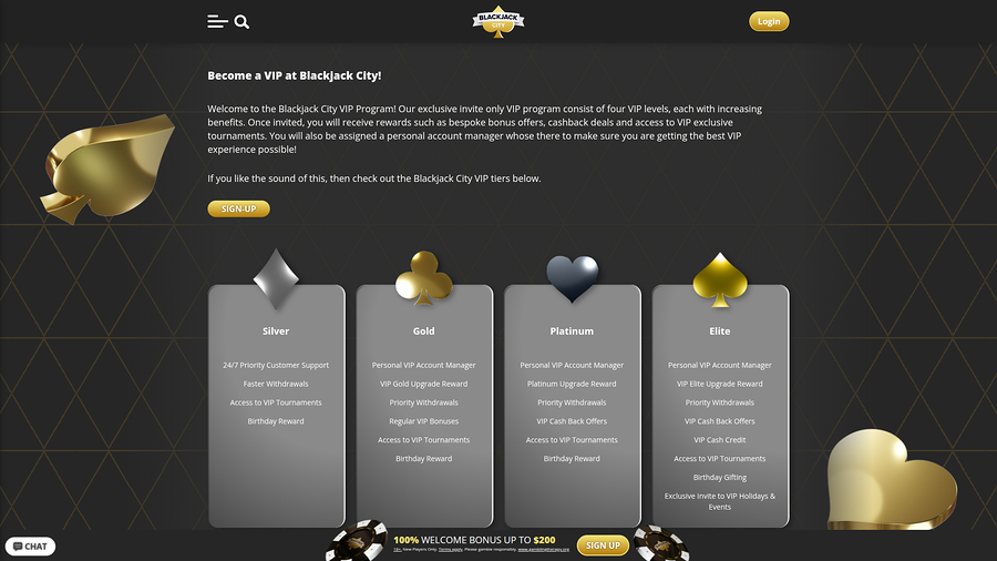 Blackjack CIty Desktop VIP Program