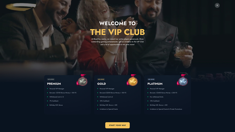 BlueChip Casino Desktop VIP Program