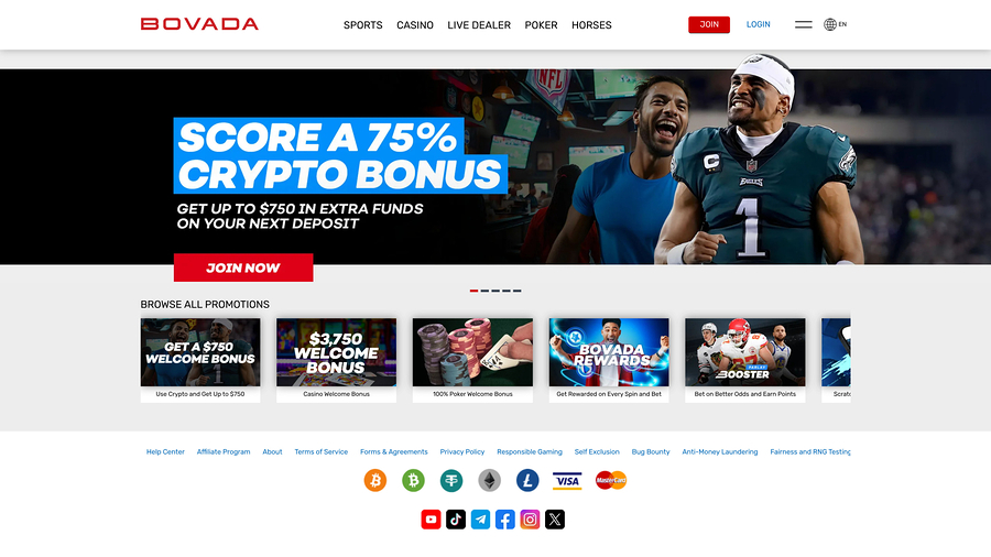 Bovada Casino Desktop Promotions