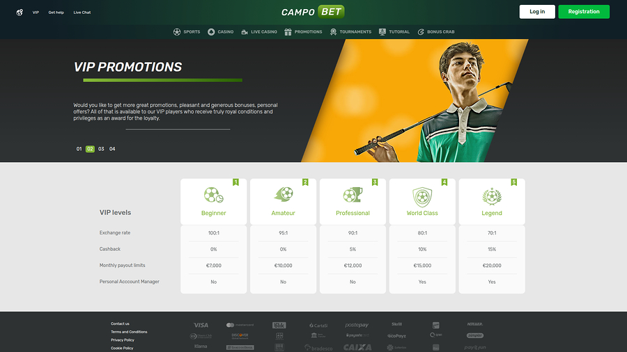 Campobet Casino Desktop VIP Program