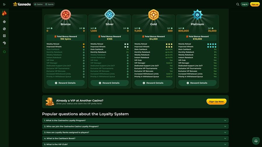 Casinacho Casino VIP Program