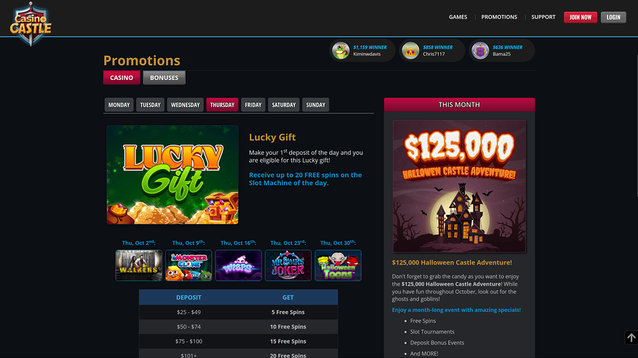 Casino Castle Desktop Promotions