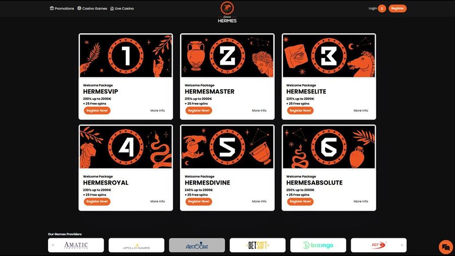 Casino Hermes Desktop Promotions