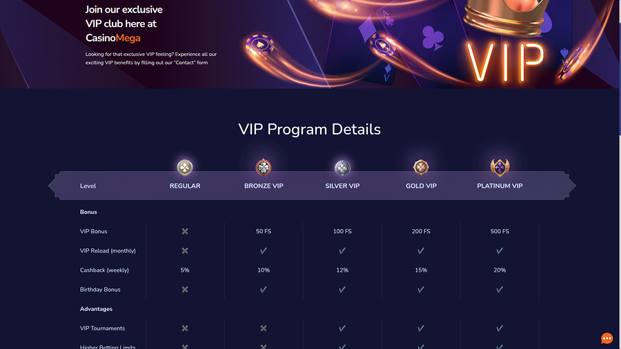 CasinoMega Desktop VIP Program