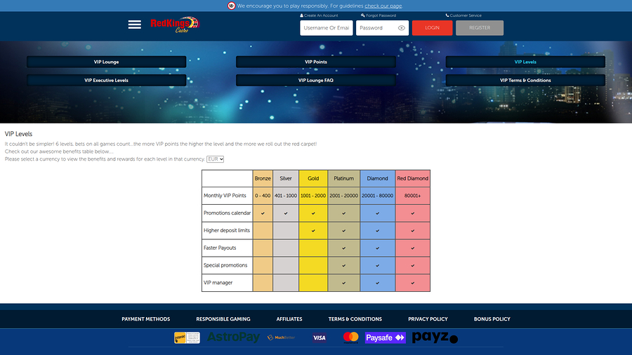 Programa VIP de Casino RedKings para escritorio