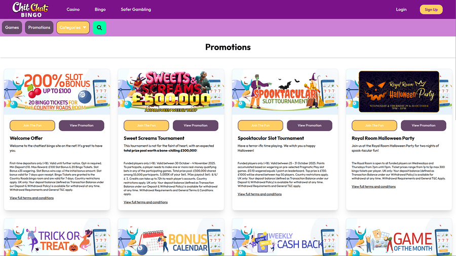 Chitchat Bingo Desktop Promotions