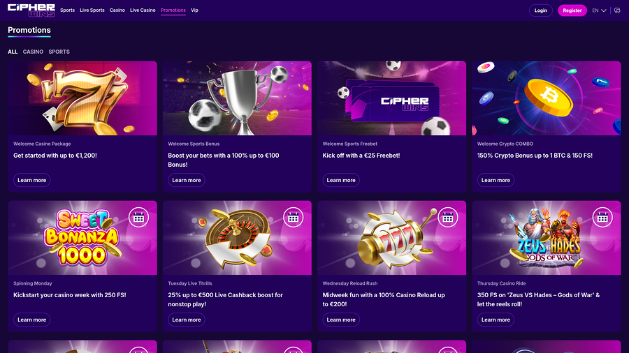 CipherWins Casino Promotions Desktop