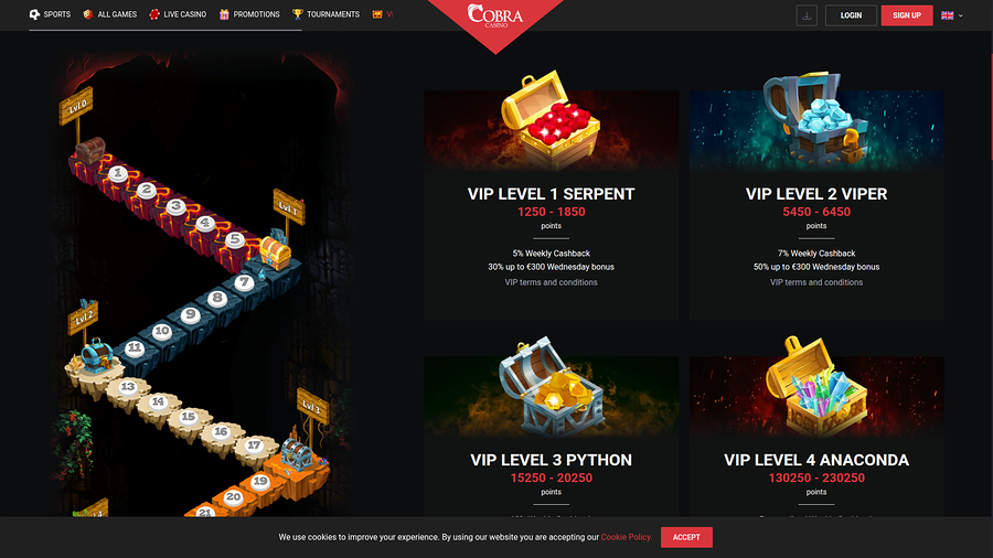 Cobra Casino Desktop VIP Program