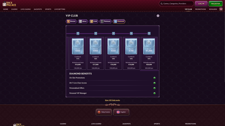 DicePalace Casino VIP Page