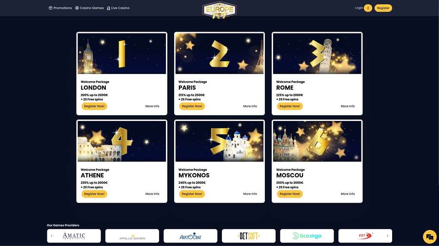 Europe 777 Casino Promotions Desktop