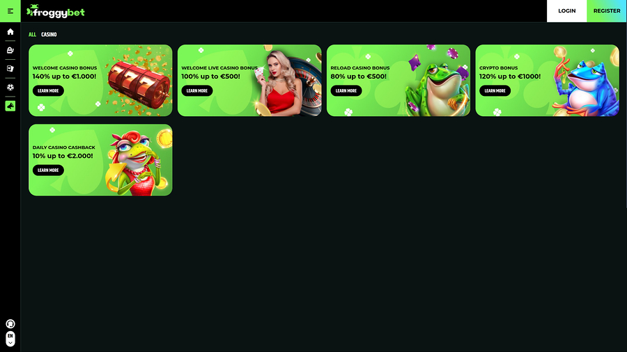 Froggybet Casino Desktop Promotions