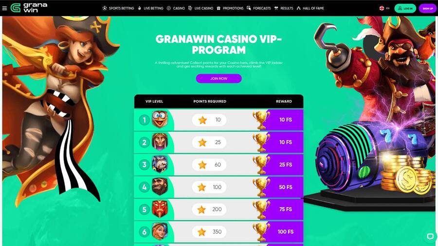 VIP page screenshot of GranaWin Casino