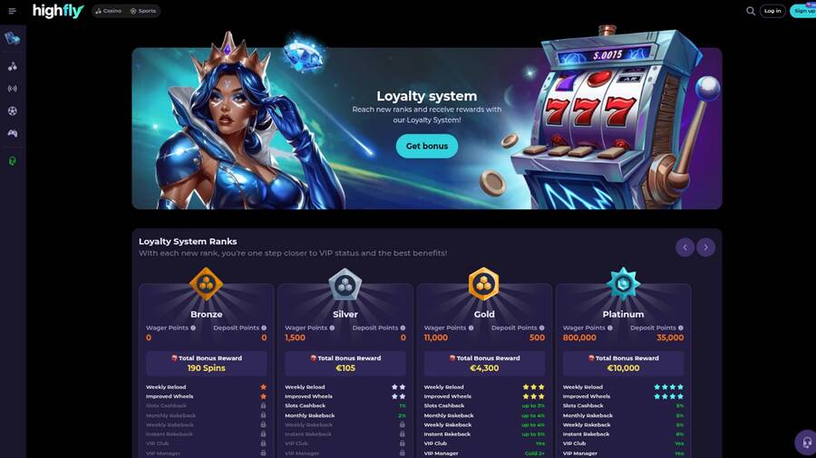 HighFlyBet Loyalty Program