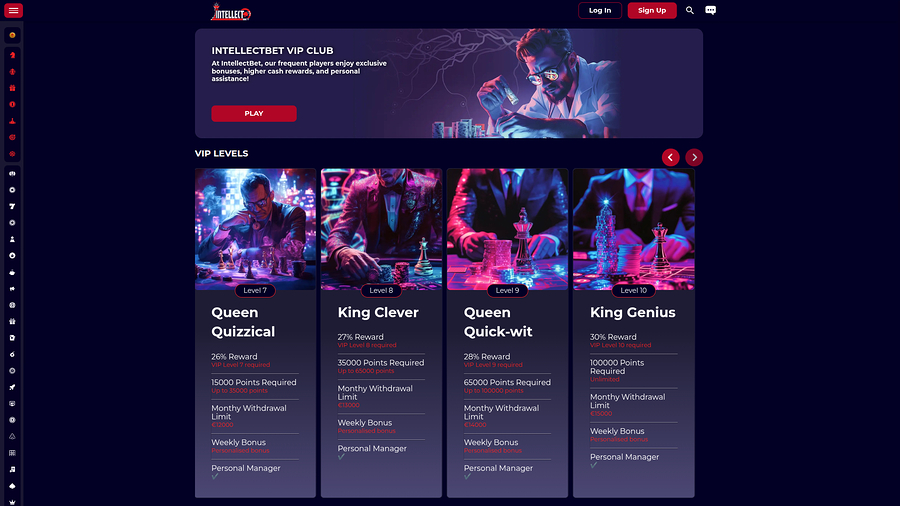 Intellectbet Casino Desktop VIP Program