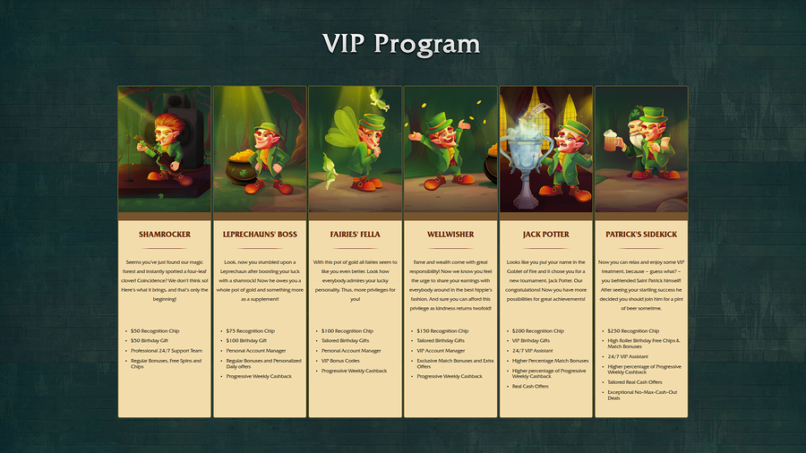 Irish Luck Casino Desktop VIP Program