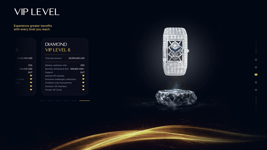 VIP page screenshot of Jawhara Casino