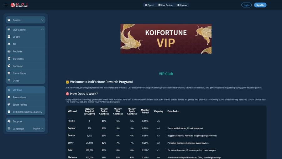 VIP page screenshot of KoiFortune Casino